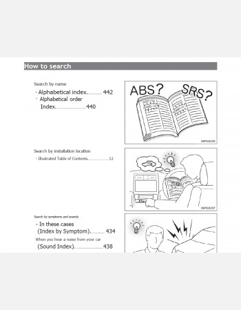 toyota esquire 2020 2021 2022 2023 & 2024 owners manual in english